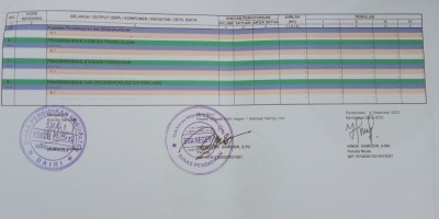 RKAS BOS 2021