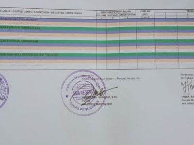 RKAS BOS 2021
