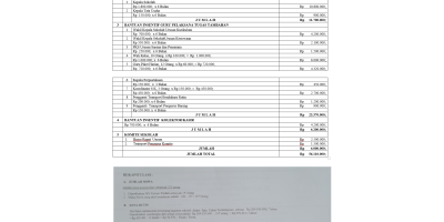 PROPOSAL PENGGALANGAN DANA SPP DARI ORANG TUA TAHUN 2020.2021
