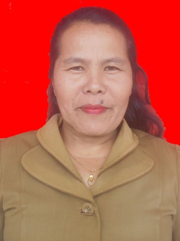 lorenta harianja