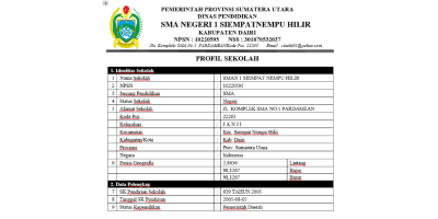PROFIL SMAN 1 SIEMPAT NEMPU HILIR