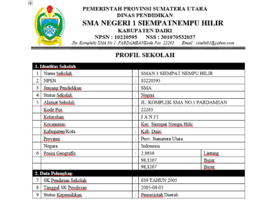 PROFIL1